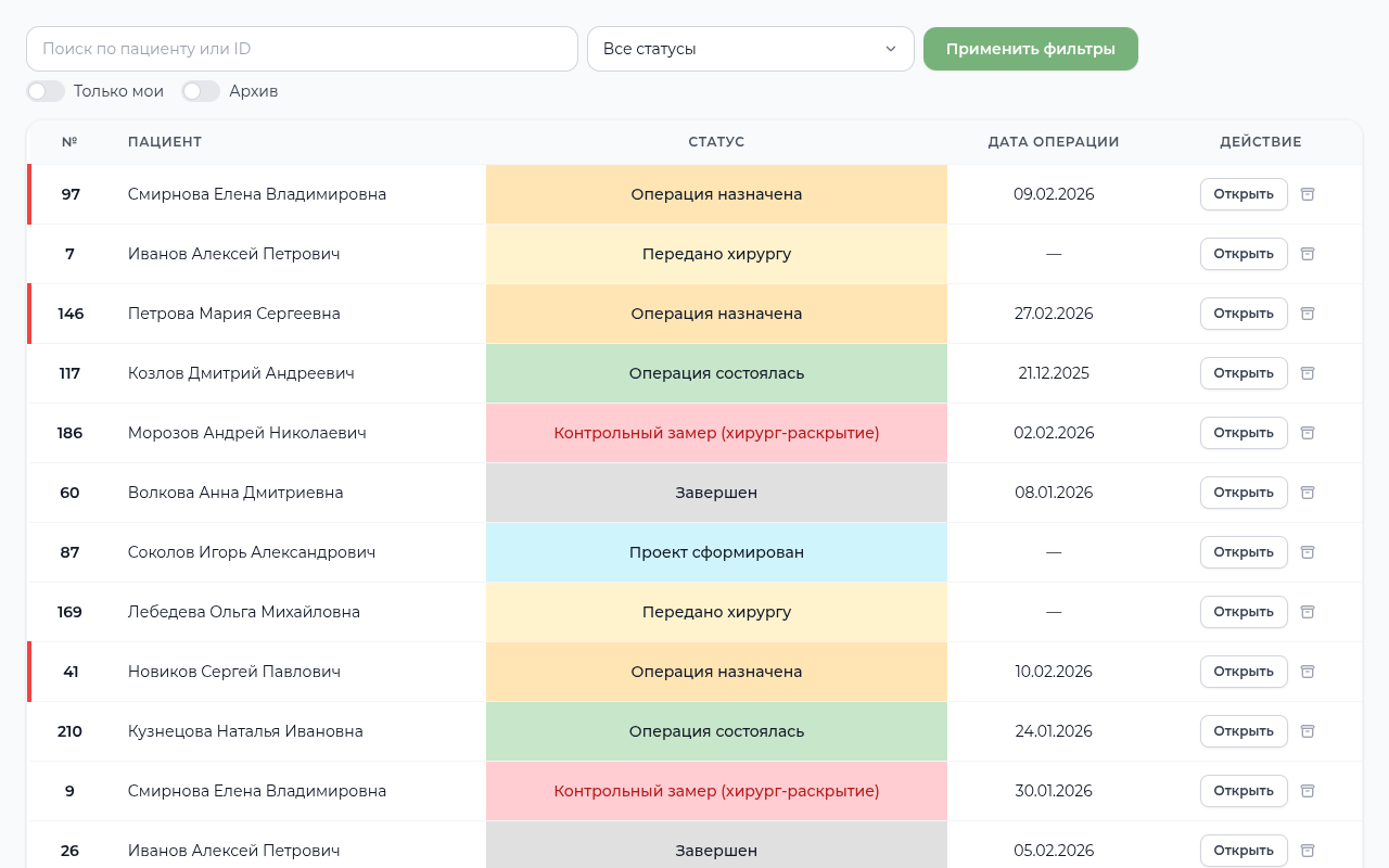 Доска случаев